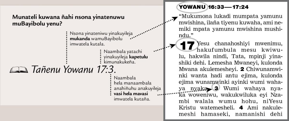 Nsañu yinakumwekesha chakuwana nsona