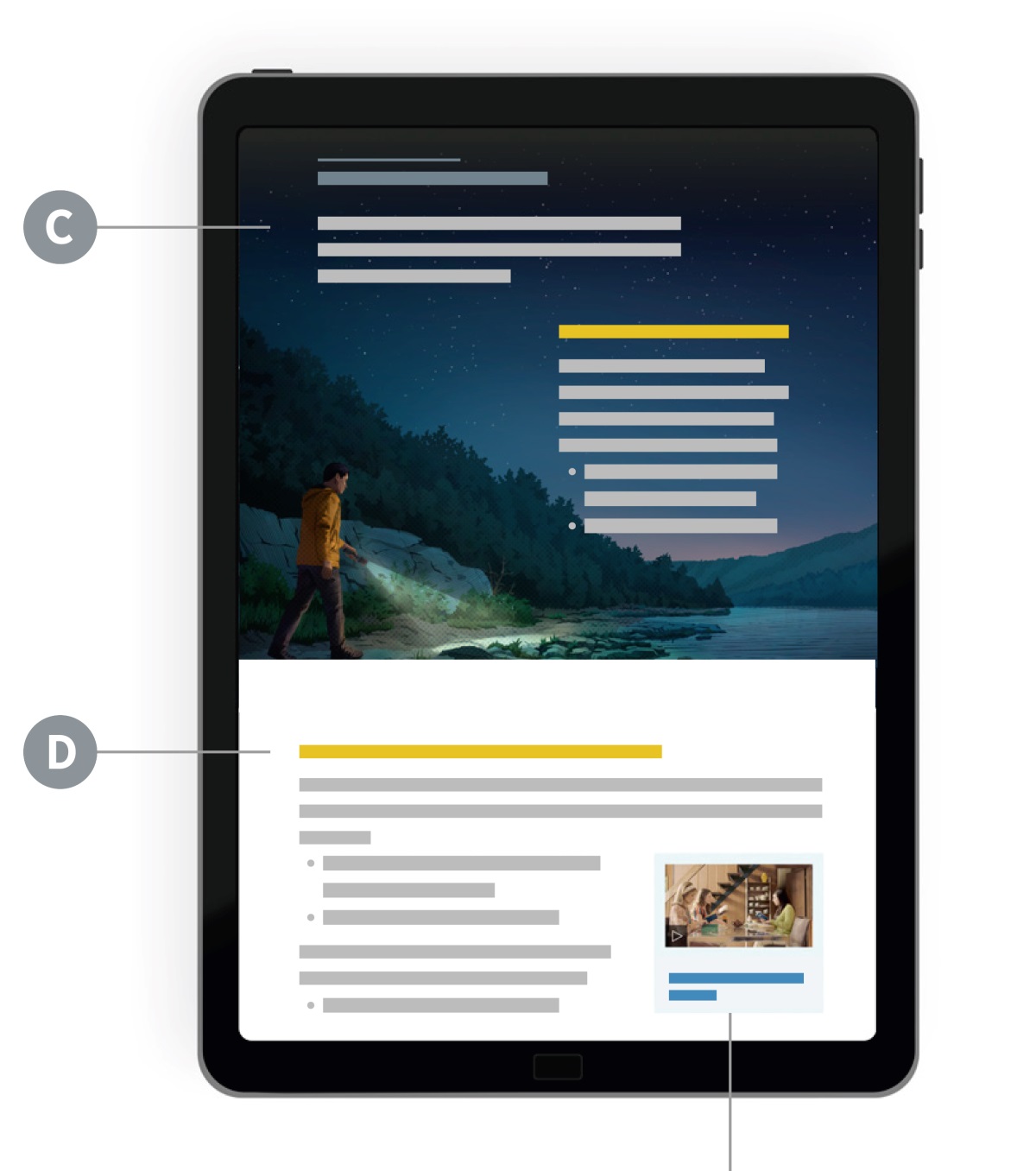 Yinjikijilu yinakwimenaku nsona ya C ni D muchibalu chahakachi chakudiza.