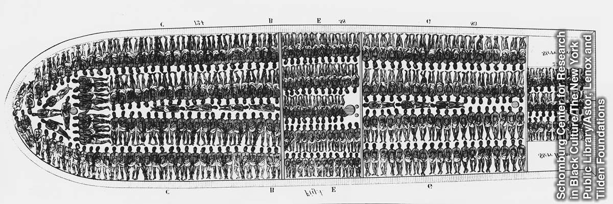 African slaves packed into a slave ship