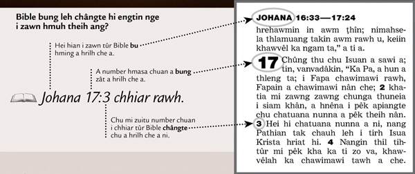 Bible bung leh châng târ lan dân entîrna