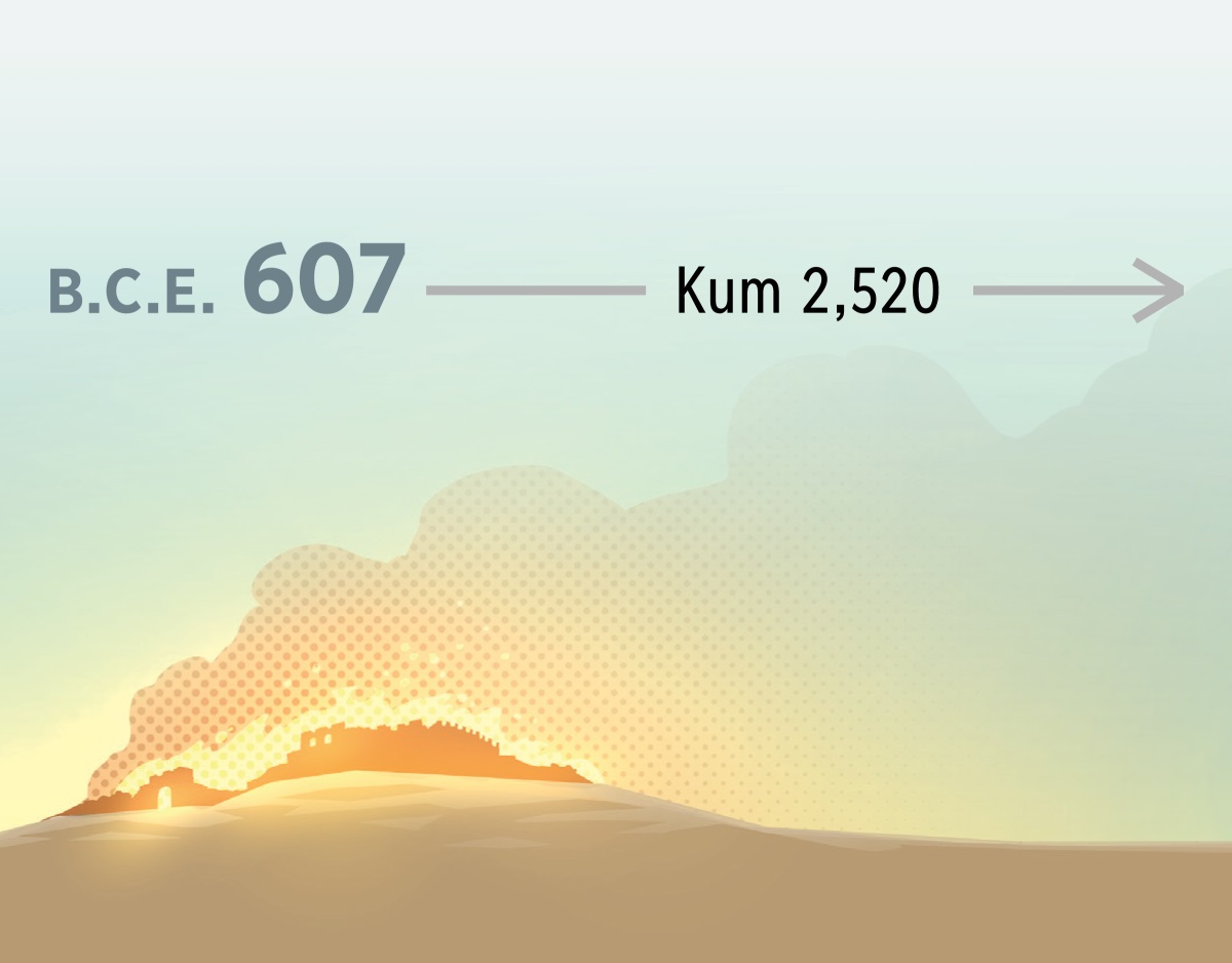 B.C.E. 607-ah hmân lai Jerusalem a kâng. A hnuah kum 2,520 a liam.