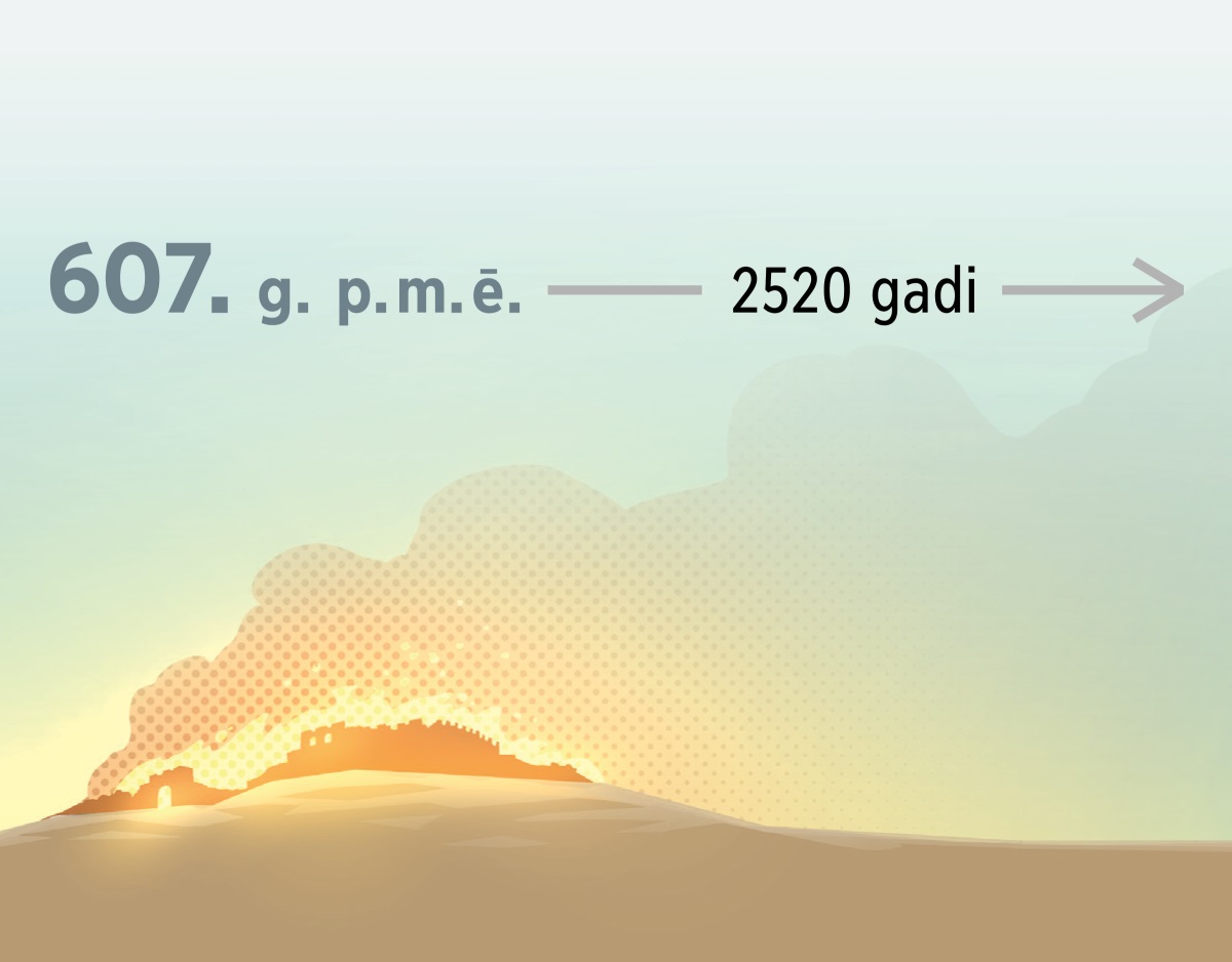 607. gadā p.m.ē. uguns noposta seno Jeruzālemi. Pēc tam paiet 2520 gadi.