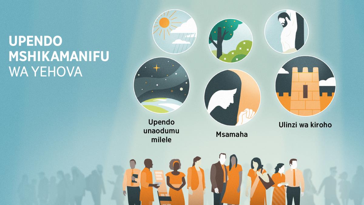 Watumishi wa Yehova wameonyeshwa kwa rangi iliyokolezwa, wakiwa katikati ya familia nzima ya wanadamu. Mkusanyo wa picha: Wonyesho wa Upendo mshikamanifu wa Yehova. 1. Upendo unaodumu milele, unaonyeshwa kupitia picha ya dunia iliyozungukwa na anga lenye nyota. 2. Msamaha, unaonyeshwa kupitia picha ya dada anayesali. 3. Ulinzi wa kiroho, unaonyeshwa kupitia picha ya kuta zilizoimarishwa za jiji. Picha iliyo nyuma ya kikundi cha mashahidi, ni wonyesho wa upendo wa Yehova kwa watu wote. 4. Jua na mvua. 5. Maua, mimea, na miti. 6. Fidia.