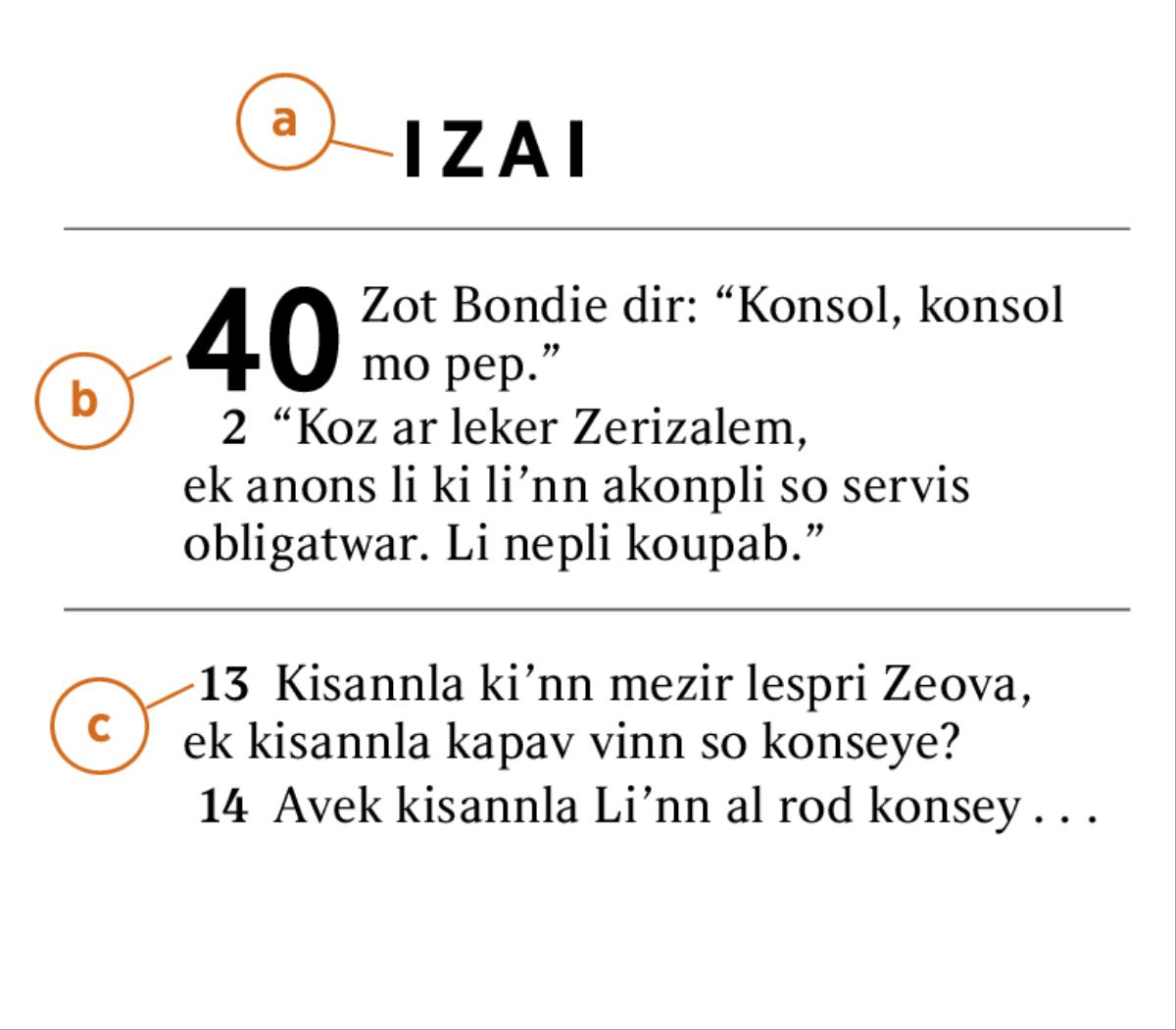 Enn pasaz Labib pou montre nou kouma idantifie a) liv Labib-la, b) so sapit, ek c) so verse