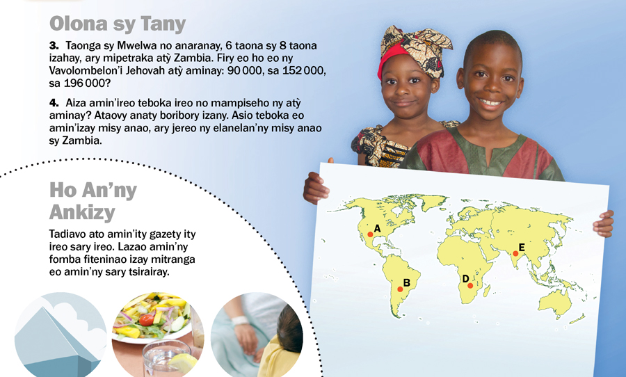 1. Ankizy any Zambia; 2. Ho an’ny ankizy