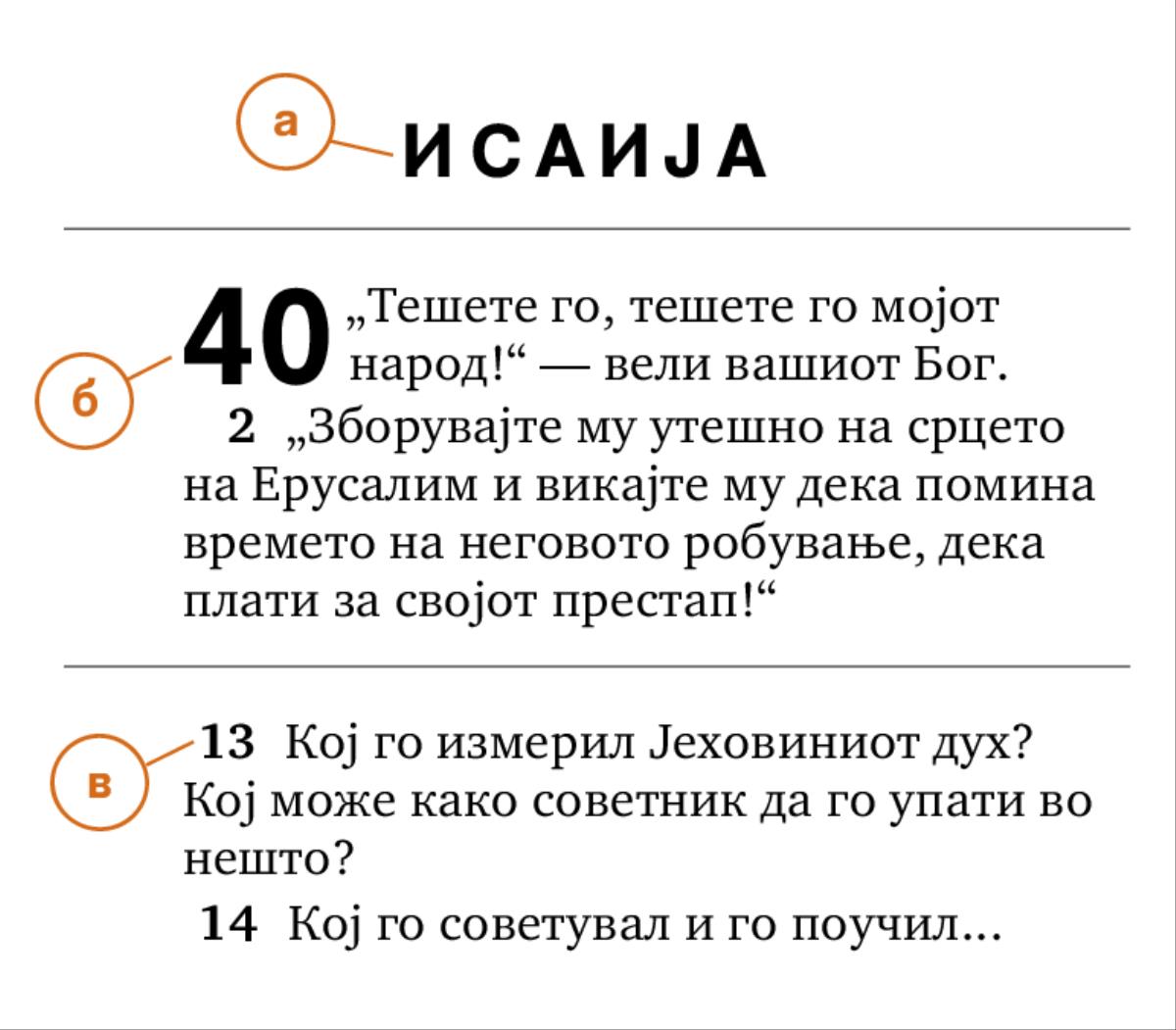 Еден библиски стих на кој се означени а) библиската книга, б) поглавјето и в) стихот