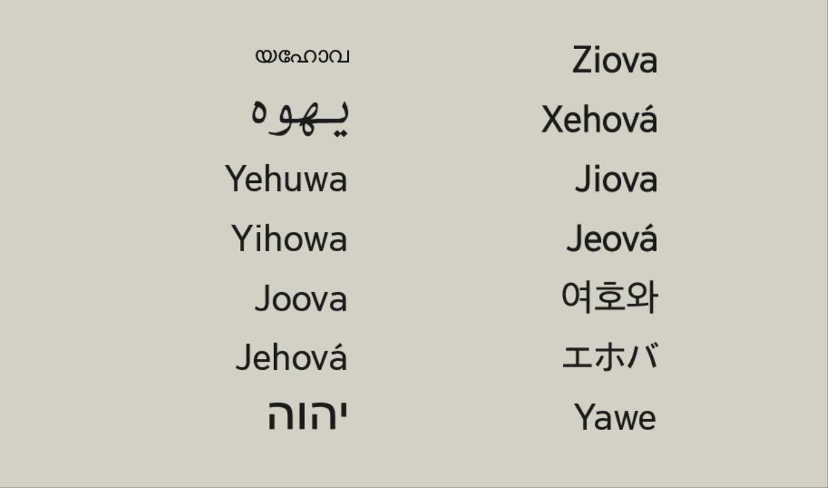 ദൈവത്തിന്റെ പേരായ യഹോവ വിവിധ ഭാഷകളിൽ
