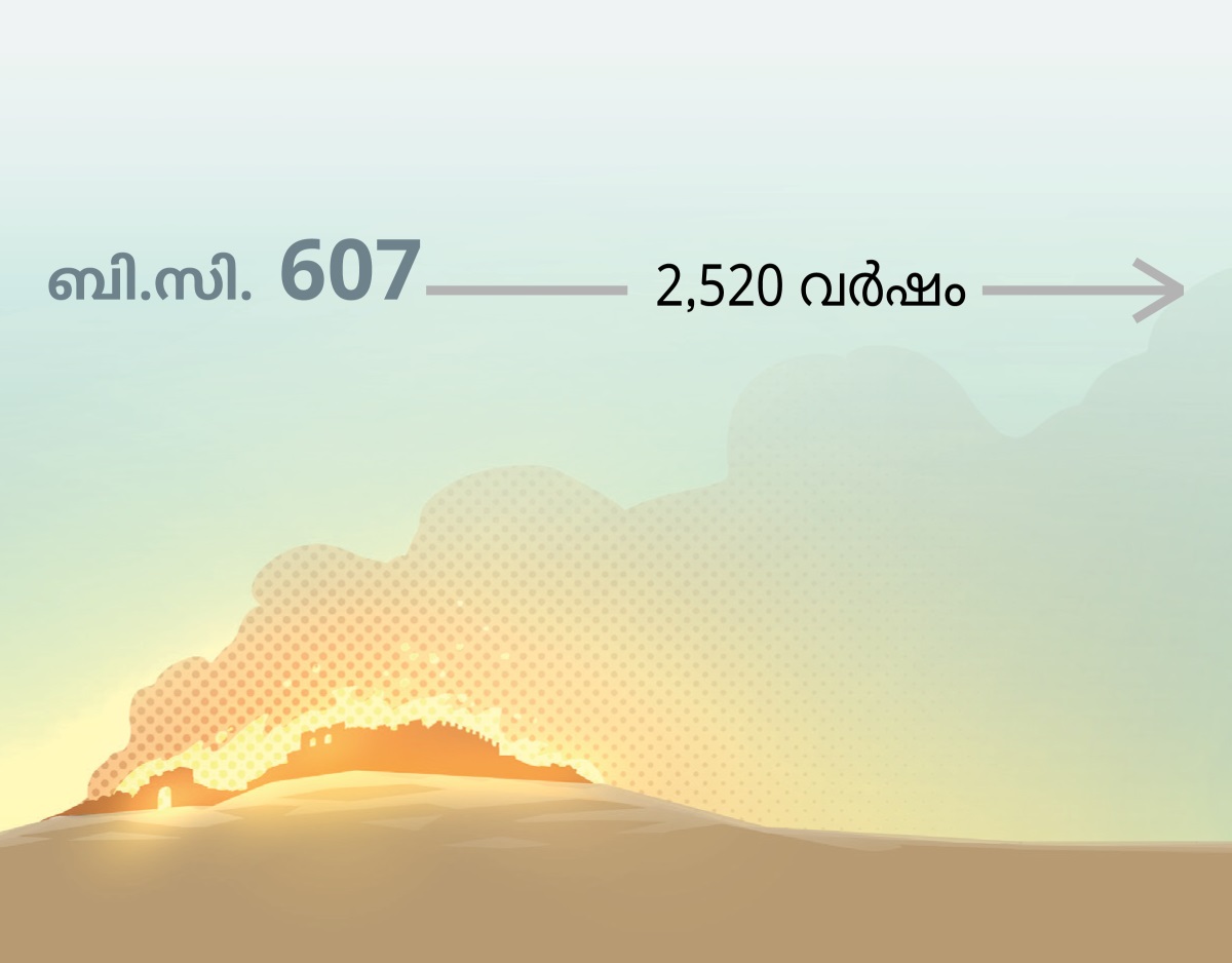 പുരാതന കാലത്തെ യരുശലേം നഗരം ബി.സി. 607-ൽ കത്തി നശിക്കുന്നു. പിന്നീട്‌ 2,520 വർഷം നഗരം ശൂന്യമായി കിടക്കുന്നു.