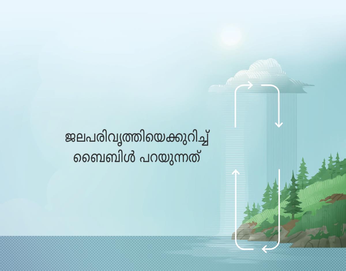 ജലപരിവൃത്തിയെക്കുറിച്ച്‌ ബൈബിൾ പറയുന്നുണ്ട്‌. ഭൂമിക്കും അന്തരീക്ഷത്തിനും ഇടയിലെ വെള്ളത്തിന്റെ ദിശ കാണിച്ചിട്ടുണ്ട്‌.