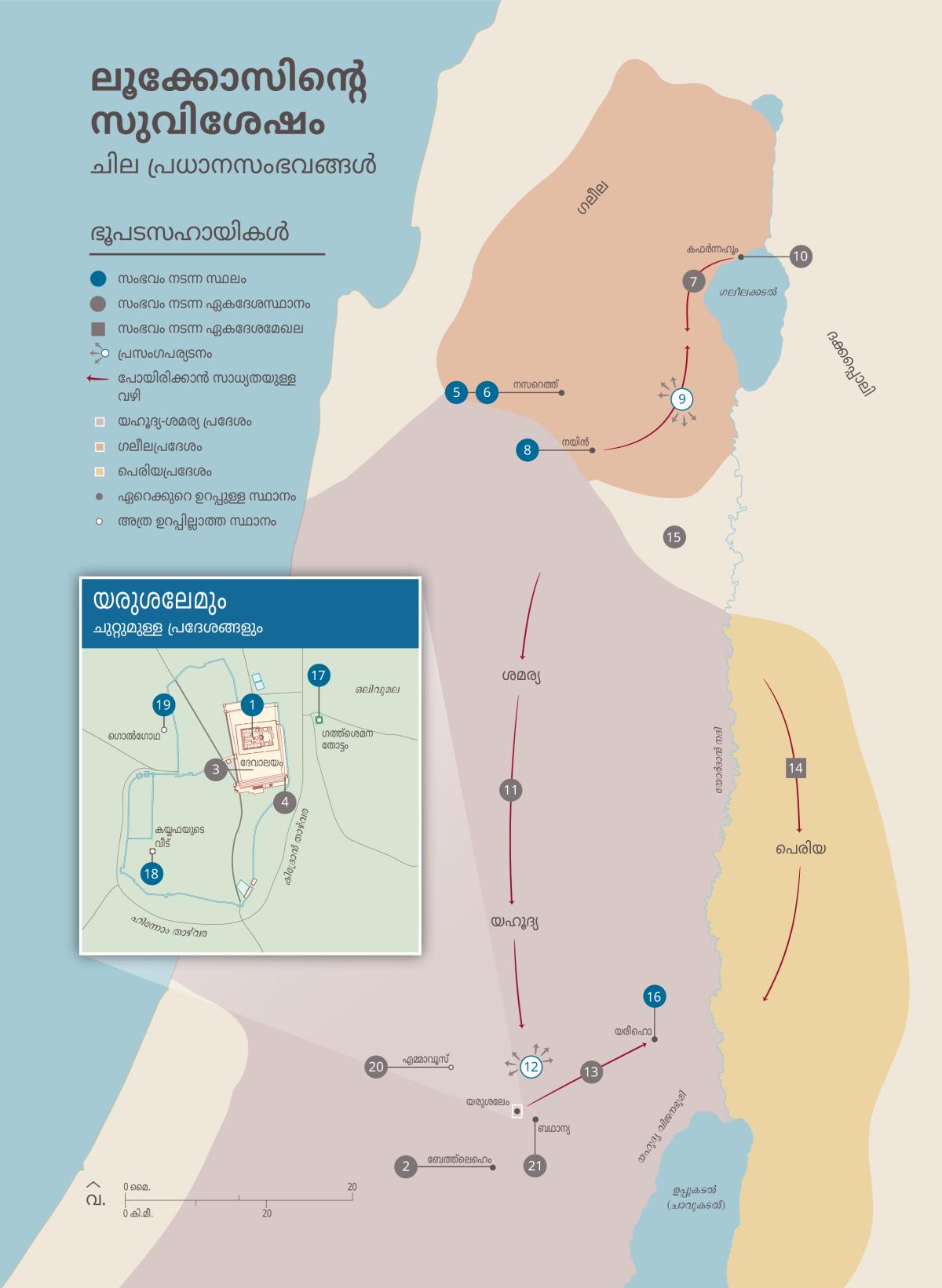 ലൂക്കോസിന്റെ സുവിശേഷം—ചില പ്രധാനസംഭവങ്ങൾ