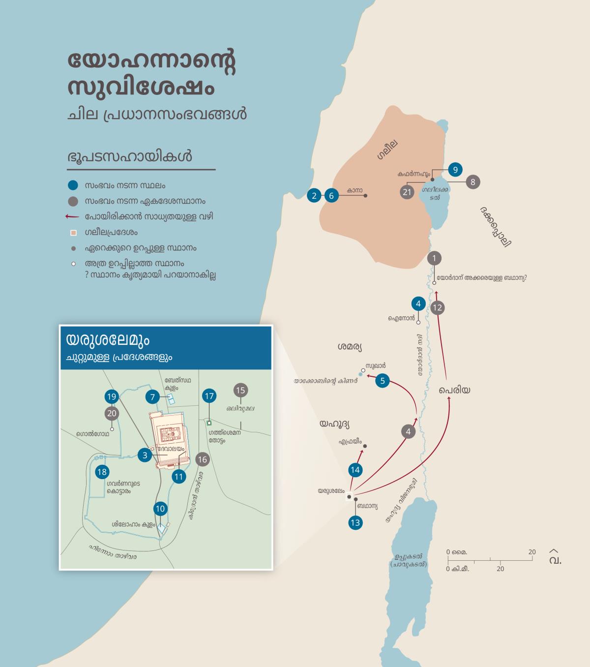 യോഹന്നാന്റെ സുവിശേഷം—ചില പ്രധാനസംഭവങ്ങൾ