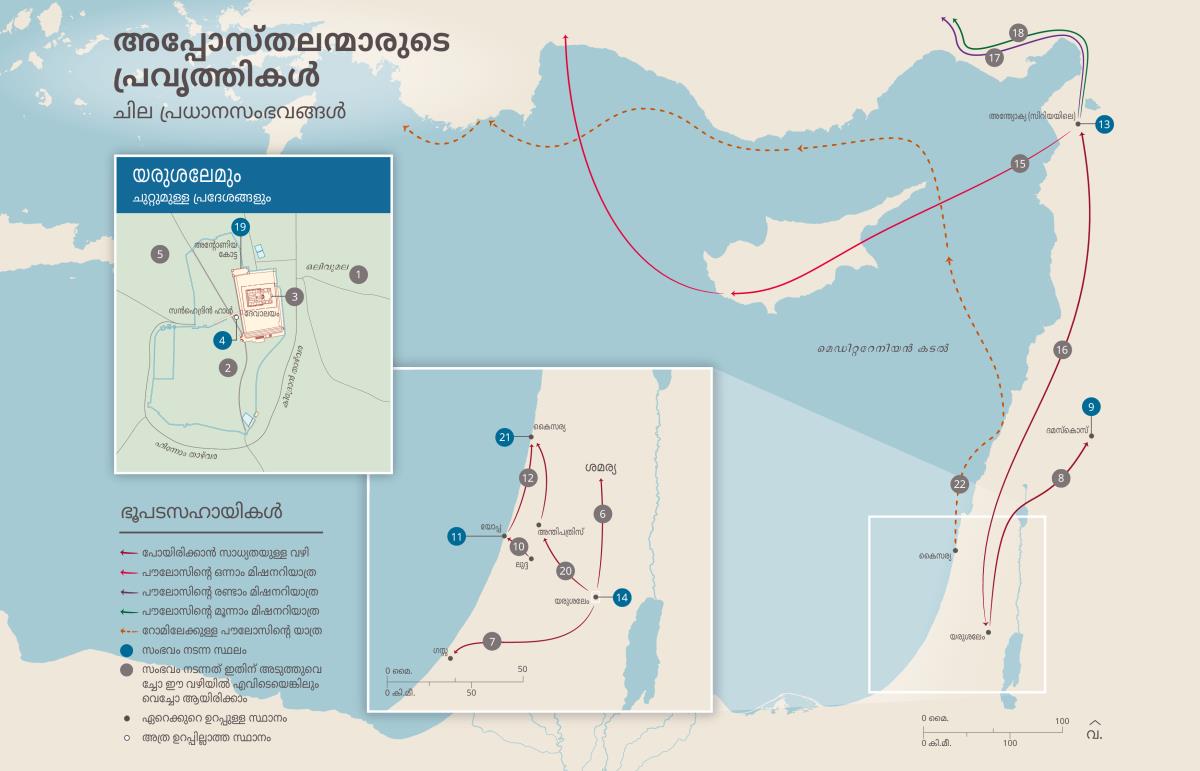 അപ്പോസ്‌തലന്മാരുടെ പ്രവൃത്തികൾ—ചില പ്രധാനസംഭവങ്ങൾ