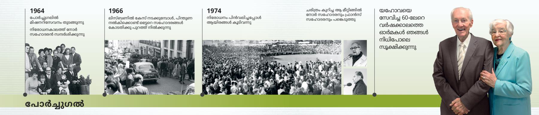 ഡഗ്ലസ്‌ ഗെസ്റ്റ്‌ പോർച്ചുഗലിൽ 1964-ൽ, കോടതിയിൽ ഒരു കേസിന്റെ വാദത്തിനിടെ 1966-ൽ, ഒരു മീറ്റിങ്ങിൽ 1974-ൽ, ഭാര്യയായ മേരി ഗെസ്റ്റിനോടൊപ്പം