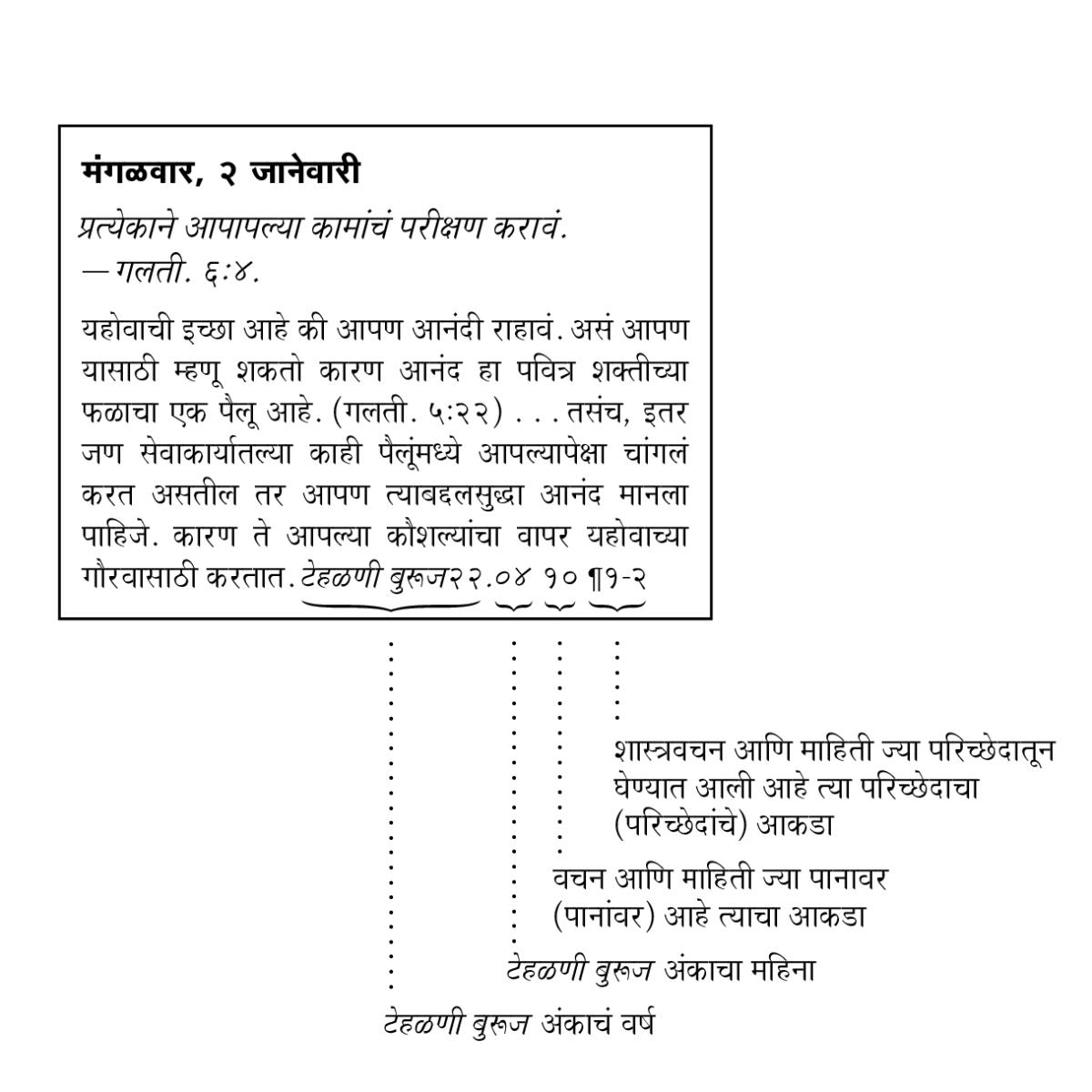 [पृष्ठ ६ वरचं चित्र]