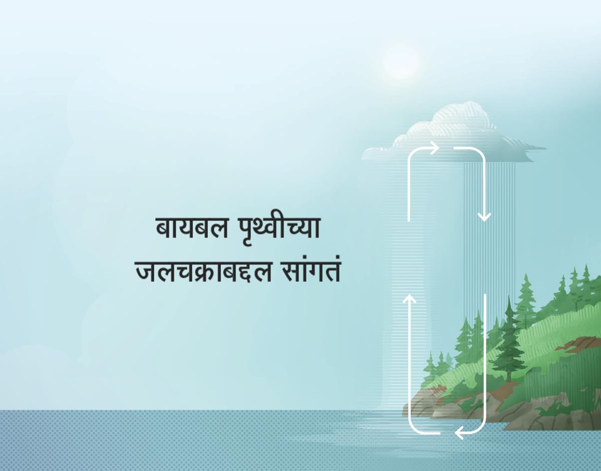 बायबलमध्ये पृथ्वीच्या जलचक्राबद्दल सांगितलंय. डावीकडून उजवीकडे जाणारे बाण, पृथ्वी आणि वातावरणात पाण्याचं चक्र कसं सुरू राहतं हे दाखवतात.