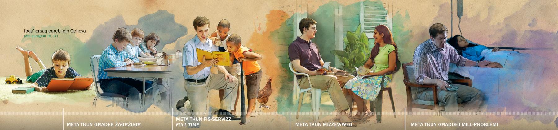 Żagħżugħ jiżviluppa relazzjoni mill-qrib maʼ Ġeħova: 1. Matul is-snin taʼ skola; 2. Billi jaqdi bħala ministru full-time; 3. Fil-ħajja miżżewġa; 4. Fil-problemi li għaddej minnhom bħalissa