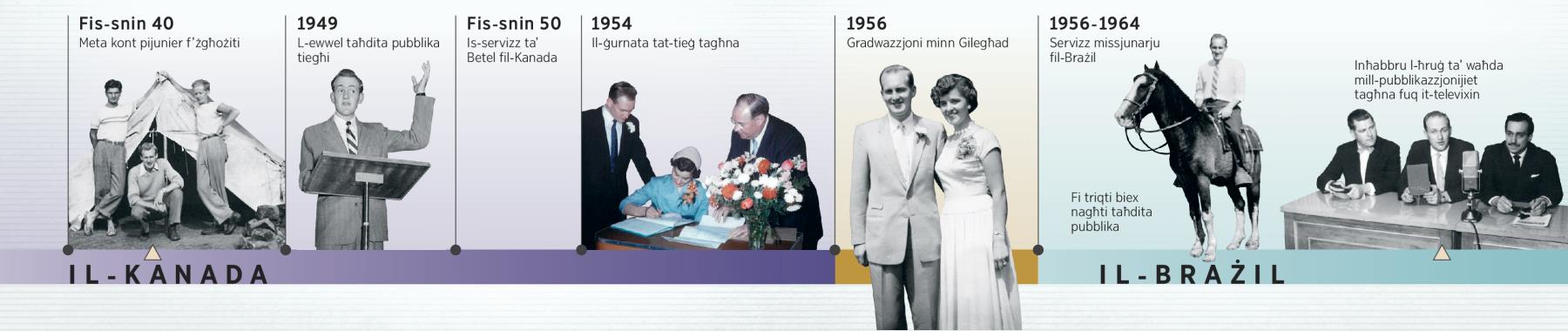 Douglas Guest jagħmel xogħol taʼ pijunier, jagħti l-ewwel taħdita pubblika tiegħu, jaqdi f’Betel, jiżżewweġ, jiggradwa minn Gilegħad, jaqdi fil-Brażil, u jidher fuq it-televixin