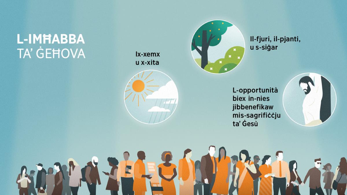 Nies taʼ età u background differenti. Grupp taʼ stampi: Kif Ġeħova juri l-​imħabba. 1. Ix-xemx u x-xita. 2. Il-fjuri, il-pjanti, u s-siġar. 3. L-opportunità biex in-nies jibbenefikaw mis-sagrifiċċju taʼ Ġesù.