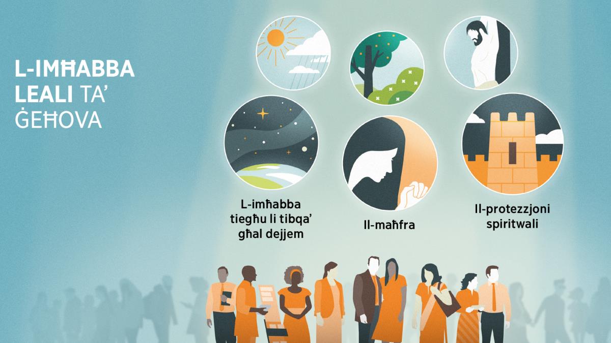 Qaddejja taʼ Ġeħova jispikkaw iktar min-nies tad-dinja. Grupp taʼ stampi: Kif Ġeħova juri l-imħabba leali. 1. L-imħabba tiegħu li tibqaʼ għal dejjem tidher mill-art u l-istilel. 2. Il-maħfra, stampa taʼ oħt li qed titlob. 3. Il-protezzjoni spiritwali, stampa taʼ belt imdawra bil-fortizza. U hemm ukoll stampi tal-affarijiet li bihom Ġeħova juri li jħobb lin-nies kollha. 4. Ix-xemx u x-xita. 5. Il-fjuri, il-pjanti, u s-siġar. 6. Is-sagrifiċċju taʼ Ġesù.