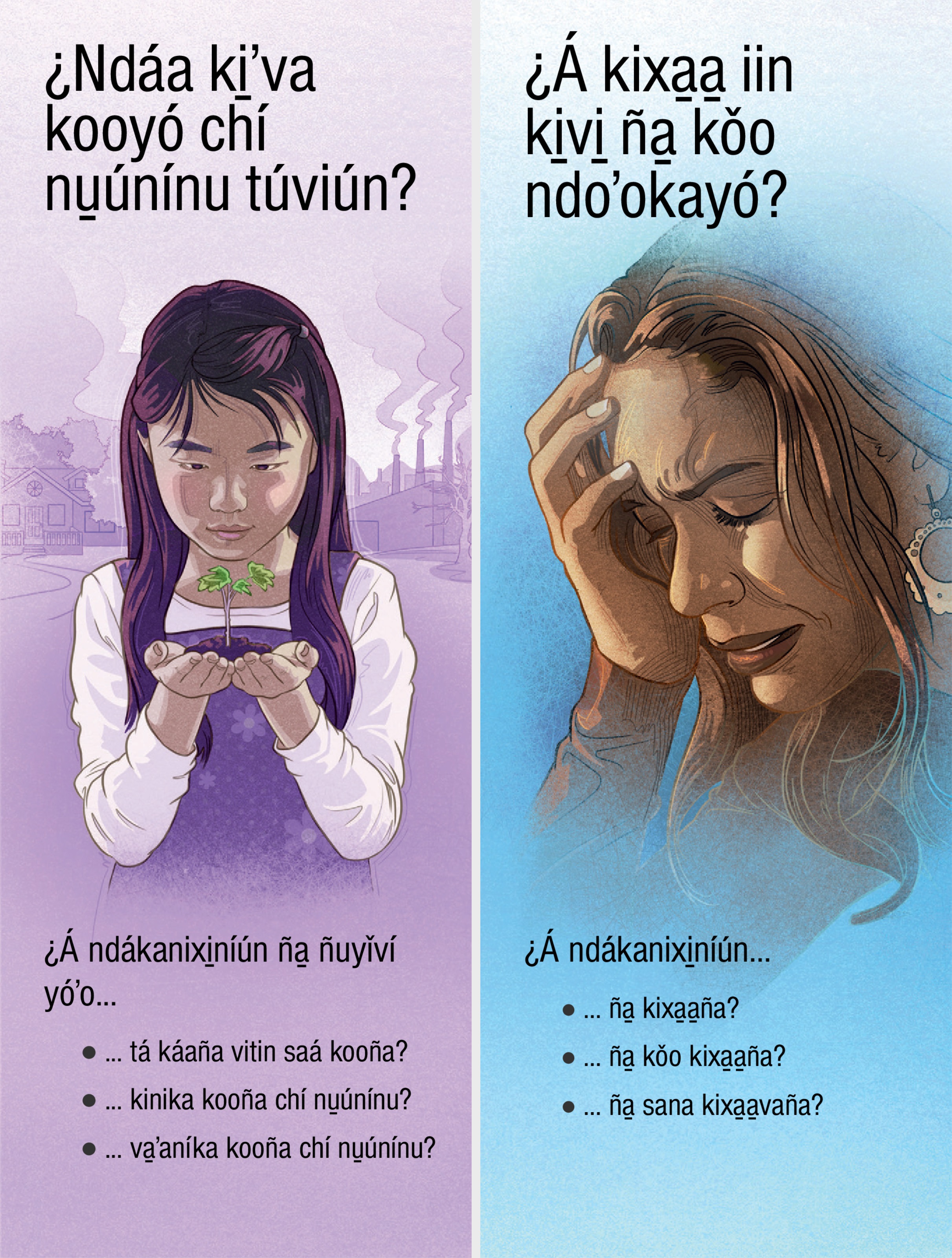 Tratado ña̱ naní “¿Ndáa ki̱ʼva kooyó chí nu̱únínu túviún?” xíʼin ña̱ naní “¿Á kixa̱a̱ iin ki̱vi̱ ña̱ kǒo ndoʼokayó?”.