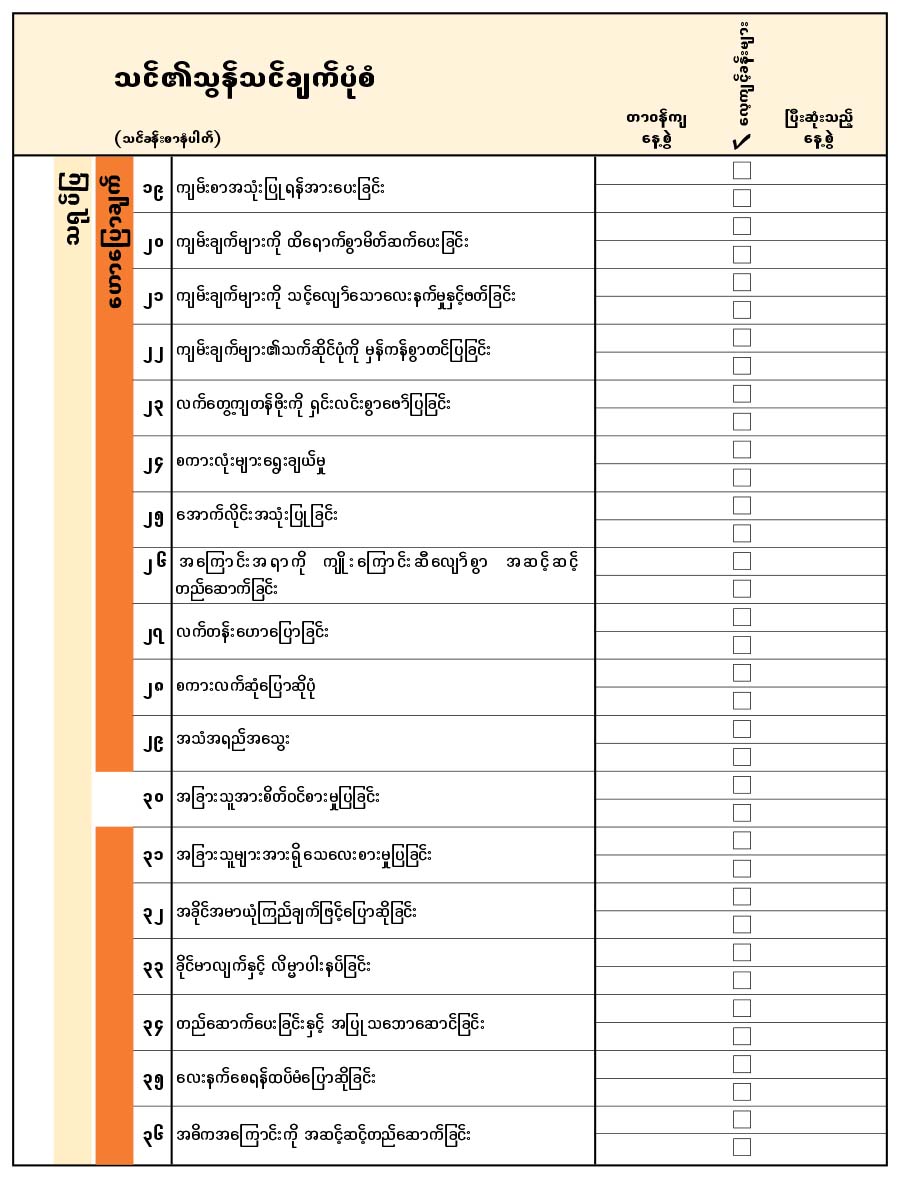 စာမျက်နှာ ၈၀ ပါ ရုပ်ပုံ
