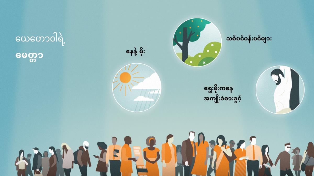 နောက်ခံ၊ အသက်အရွယ် အမျိုးမျိုး ရှိသူတွေ။ ပုံ– ယေဟောဝါ မေတ္တာပြပုံများ။ ၁။ နေနဲ့ မိုး။ ၂။ သစ်ပင်ပန်းပင်များ။ ၃။ ရွေးဖိုးကနေ အကျိုးခံစားခွင့်။