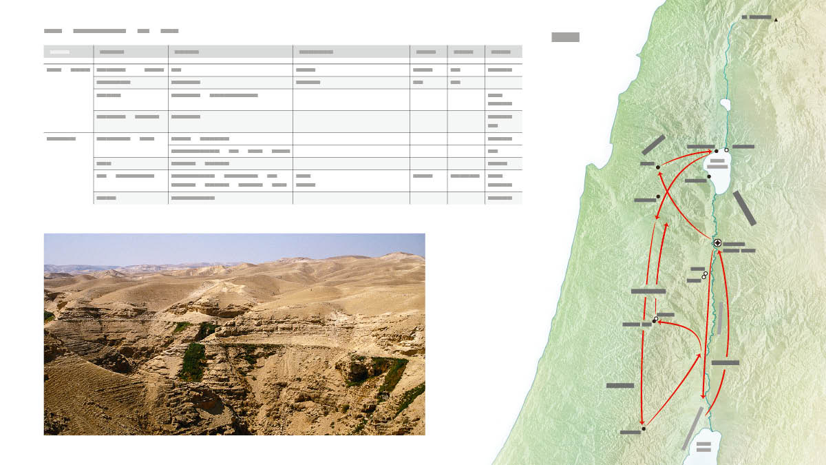 UJesu uguqile njalo ukhuluma lowesifazana obehlutshwa ngumkhuhlane wokopha