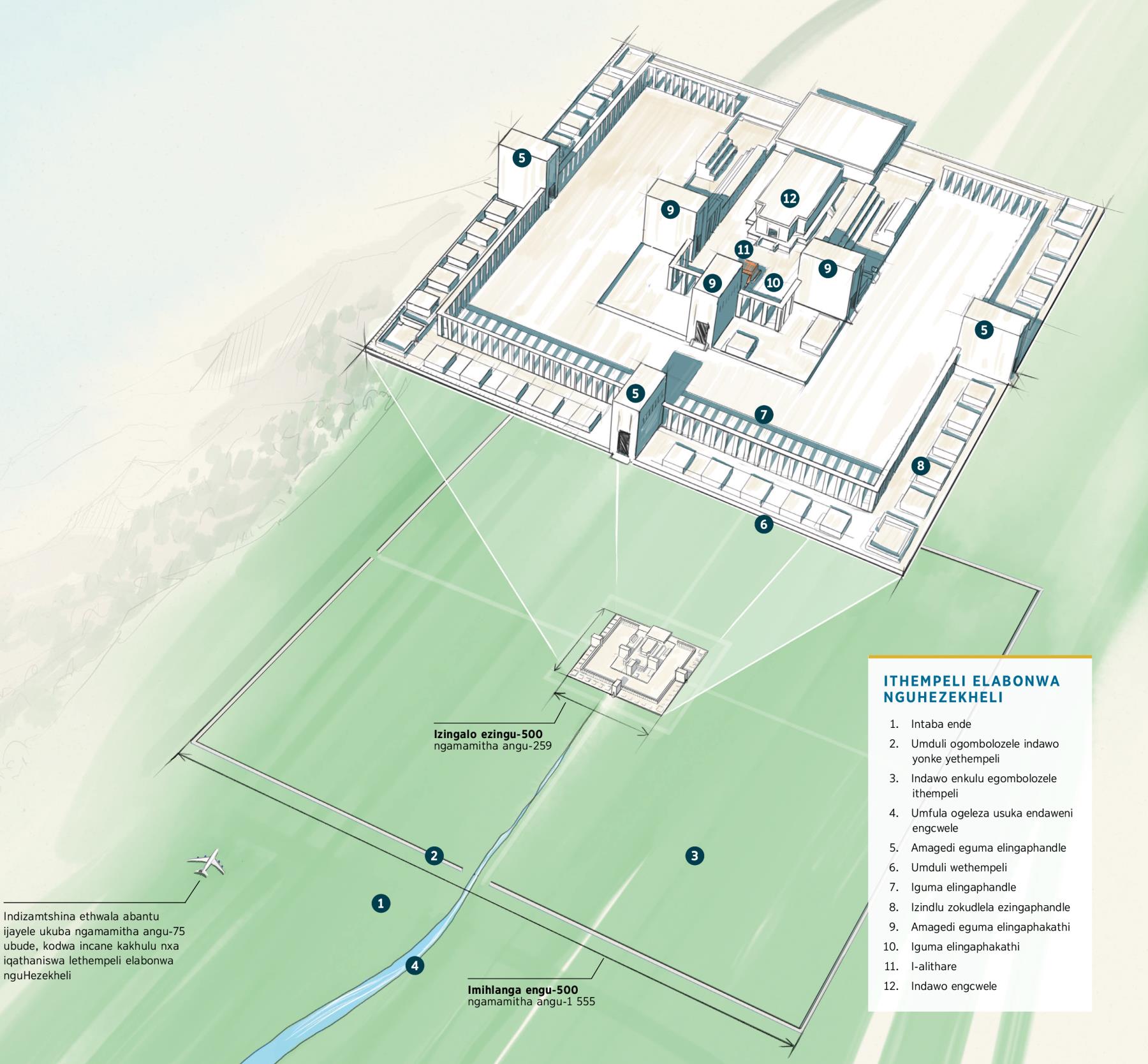 Umdwebo otshengisa ithempeli elabonwa nguHezekheli embonweni. Wabona: 1. Intaba ende. 2. Umduli ogombolozele indawo yonke yethempeli. 3. Indawo enkulu egombolozele ithempeli. 4. Umfula ogeleza usuka endaweni engcwele. 5. Amagedi eguma elingaphandle. 6. Umduli wethempeli. 7. Iguma elingaphandle. 8. Izindlu zokudlela ezisegumeni elingaphandle. 9. Amagedi eguma elingaphakathi. 10. Iguma elingaphakathi. 11. I-alithare. 12. Indawo engcwele. Indizamtshina ezithwala abantu zijayele ukuba ngamamitha angu-75 ubude, kodwa zincane kakhulu nxa ziqathaniswa lomduli wethempeli owawungamamitha angu-1 555 icele ngalinye.