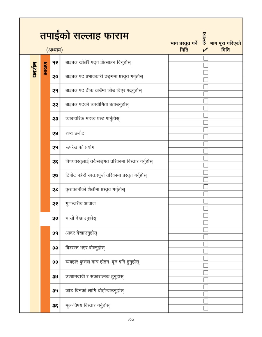 [पृष्ठ ८०-मा भएको चित्र]