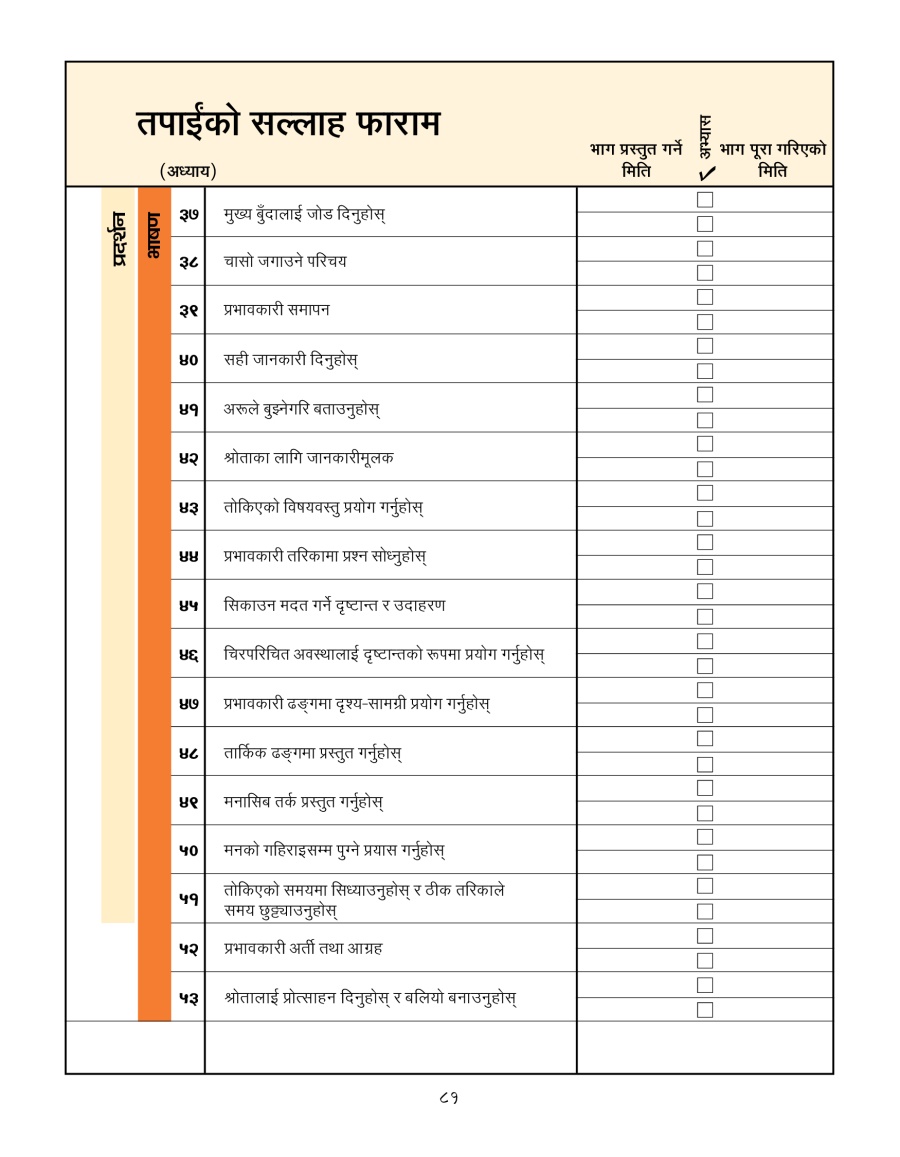 [पृष्ठ ८१-मा भएको चित्र]