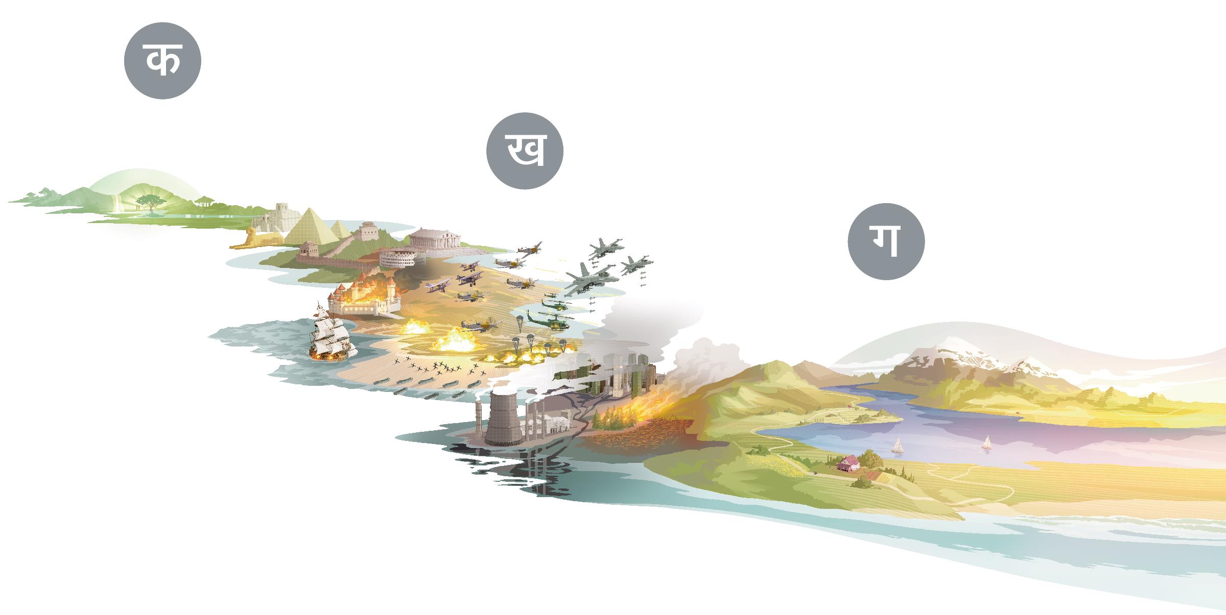 चित्रहरूको सँगालो: पृथ्वीको सृष्टिदेखि भविष्यमा पूरै पृथ्वी सुन्दर बगैँचा बनेको अवस्थालाई चित्रण गर्ने दृश्‍यहरू। क. हराभरा बगैँचारूपी पृथ्वी। ख. शताब्दियौँ लामो मानव शासनको परिणामस्वरूप पृथ्वीमा झूटो धर्म, विभेद, युद्ध र प्रदूषण व्याप्त भएको छ। केही शक्‍तिशाली सरकार इजिप्ट, चीन, ग्रीस, रोम, बेलायत र अमेरिकालाई चित्रण गर्ने दृश्‍यहरू। ग. मानिसहरू पूरै पृथ्वी सुन्दर बगैँचा बनेपछि त्यहाँ बसोबास गर्दै छन्‌।