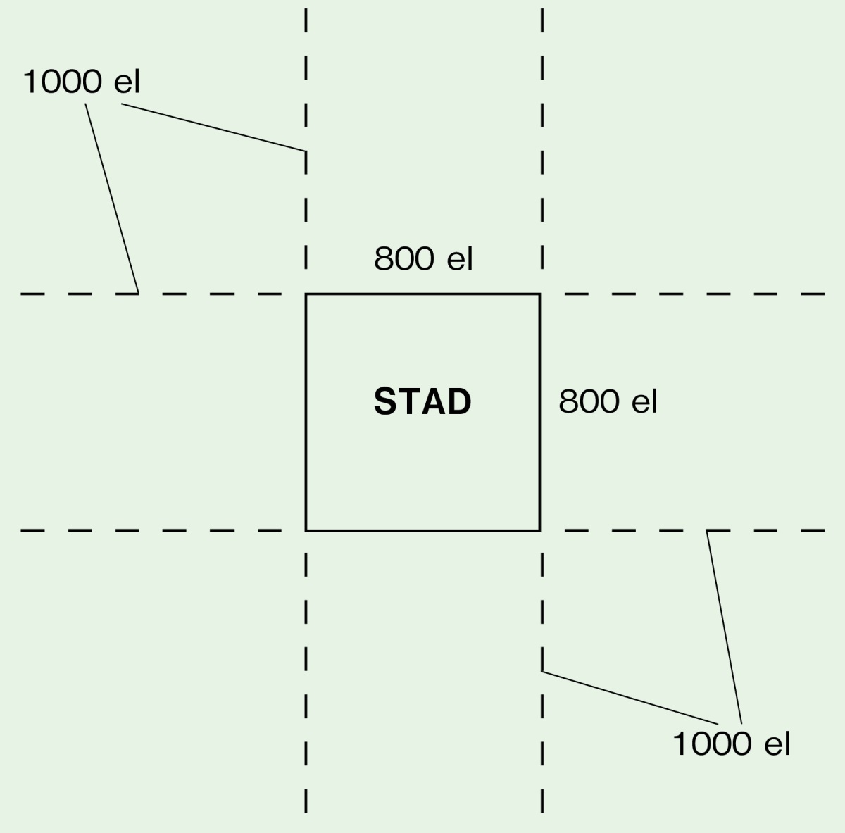 [Diagram op blz. 1245]