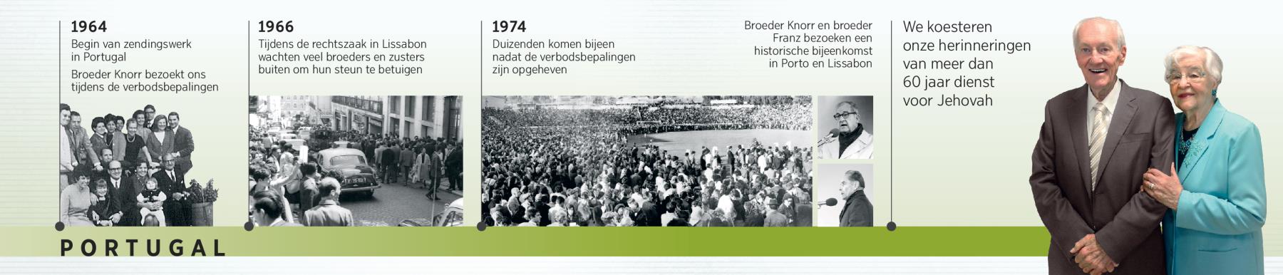 Douglas Guest in 1964 in Portugal, bij een rechtszaak in 1966, op een vergadering in 1974, en met zijn vrouw, Mary Guest