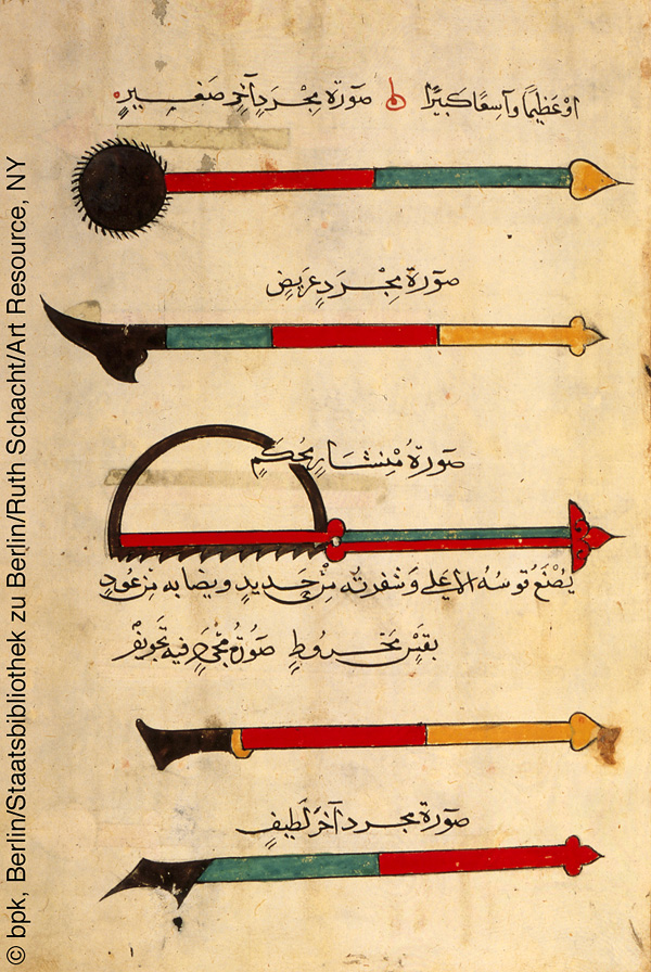 Albucasis’ kirurgiske instrumenter