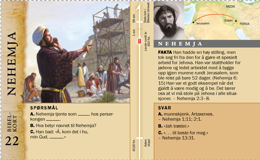 Bibelkort: Nehemja