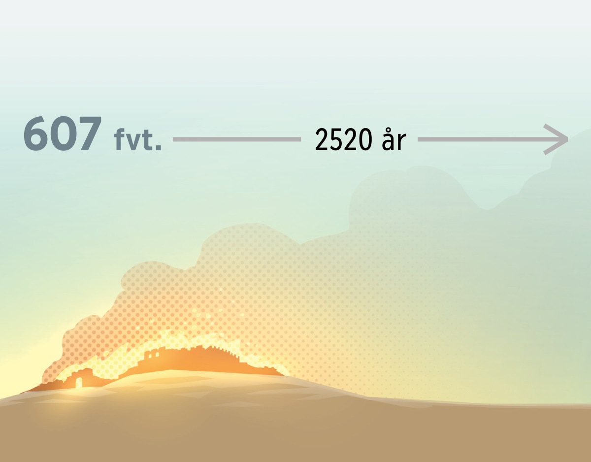 Jerusalem blir ødelagt og brenner i 607 fvt. Etter det går det 2520 år.