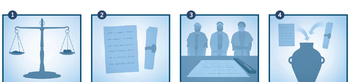 Pamene Yeremiya ankafuna kugula munda, anayeza ndalama kenako anapereka chikalata chochitira umboni ndipo anasunga chikalatacho mumbiya