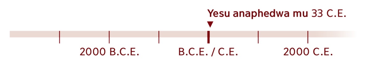 Tchati chosonyeza zimene zinachitika mu 33 C.E., chaka chimene Yesu anaphedwa.