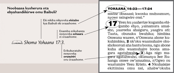 Oku orikubaasa kusherura ekyahandiikirwe?