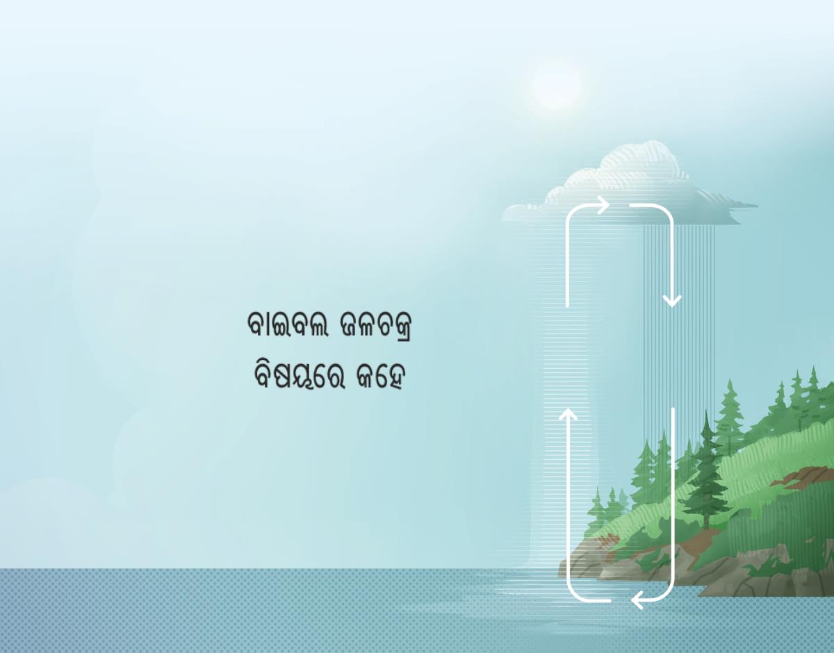 ବାଇବଲରେ ଜଳଚକ୍ର ବିଷୟରେ କୁହାଯାଇଛି । ତୀର ଚିହ୍ନରୁ ଜଣାପଡ଼େ ଯେ ପାଣି କିପରି ପୃଥିବୀରୁ ଉପରକୁ ଯାଏ, ଆଉ କିପରି ପୃଥିବୀକୁ ପୁଣି ଫେରି ଆସେ ।