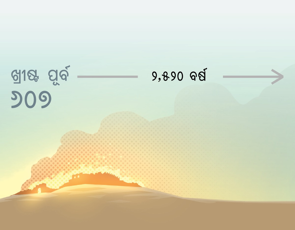 ଖ୍ରୀଷ୍ଟ ପୂର୍ବ ୬୦୭ରେ ଯିରୂଶାଲମକୁ ଜଳାଇ ବିନାଶ କରି ଦିଆଗଲା ଓ ତାʼପରେ ୨,୫୨୦ ବର୍ଷ ବିତିଲା ।