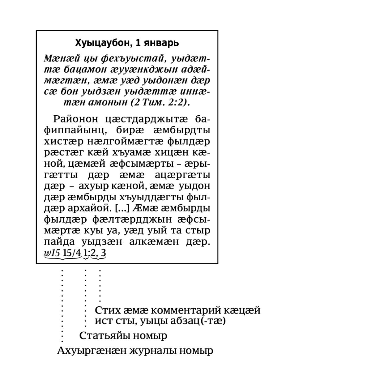 [Рамкӕ 6 фарсыл]