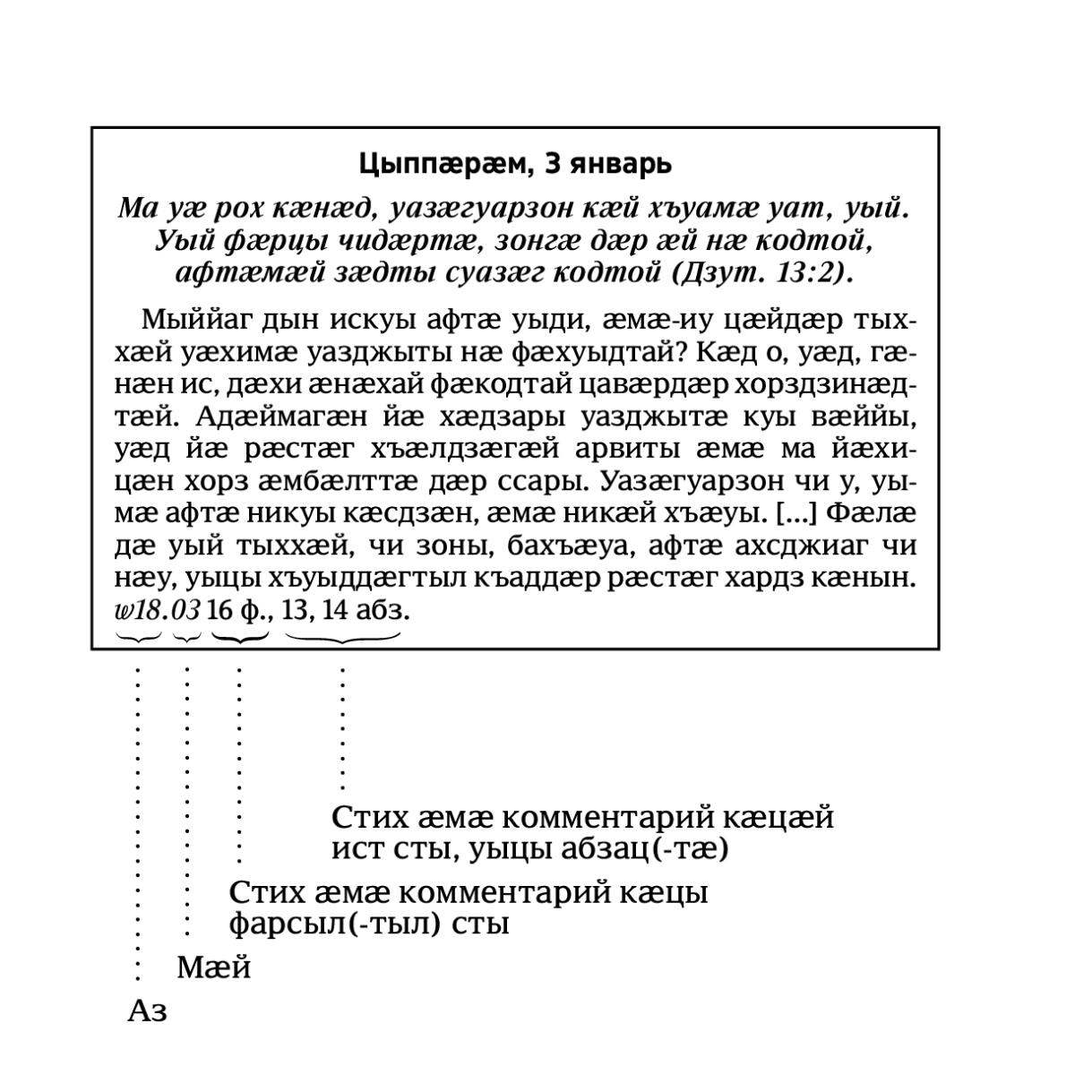 [Ныв 6 фарсыл]