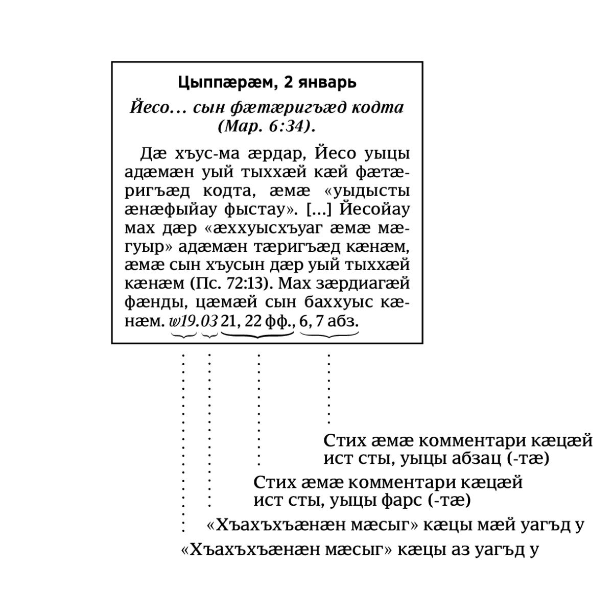 [Ныв 6 фарсыл]