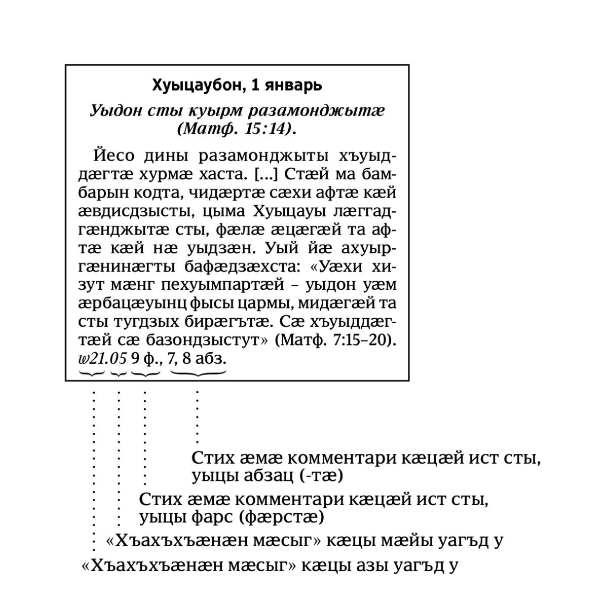 [Ныв 6 фарсыл]