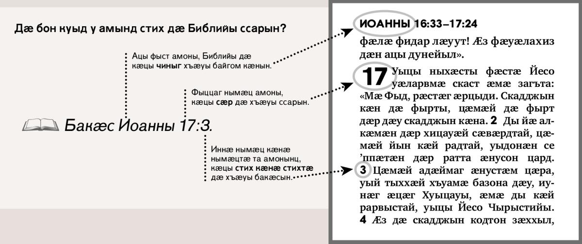 Амынд стихтӕ