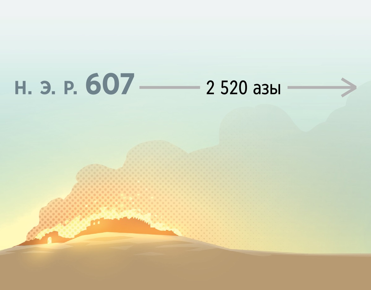 Н. э. размӕ 607 азы Иерусалим судзы. Уымӕй рацыд 2 520 азы.