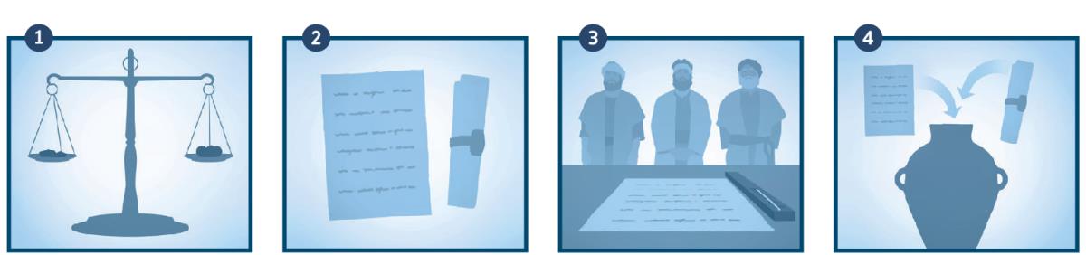 Йереми зӕхх куы ӕлхӕдта, уӕд ӕхца барӕнтыл сбарста, зӕхх кӕй балхӕдта, уый фӕдыл гӕххӕтт скодта, ӕвдисӕнтӕ ӕрбакодта ӕмӕ гӕххӕтт ӕлыг мигӕнӕны нывӕрдта