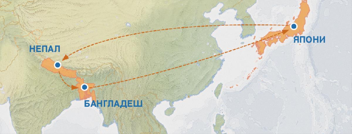 Картӕйыл хахх Японийӕ Непалмӕ, стӕй Бангладешмӕ ӕмӕ фӕстӕмӕ Японимӕ