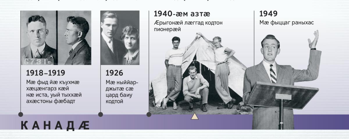 Дуглас Гесты фыд 1918–1919 азы; йӕ ныййарджытӕ 1926 азы; Дуглас Гест пионерӕй лӕггад кӕны ӕмӕ йӕ фыццаг раныхас дзуры